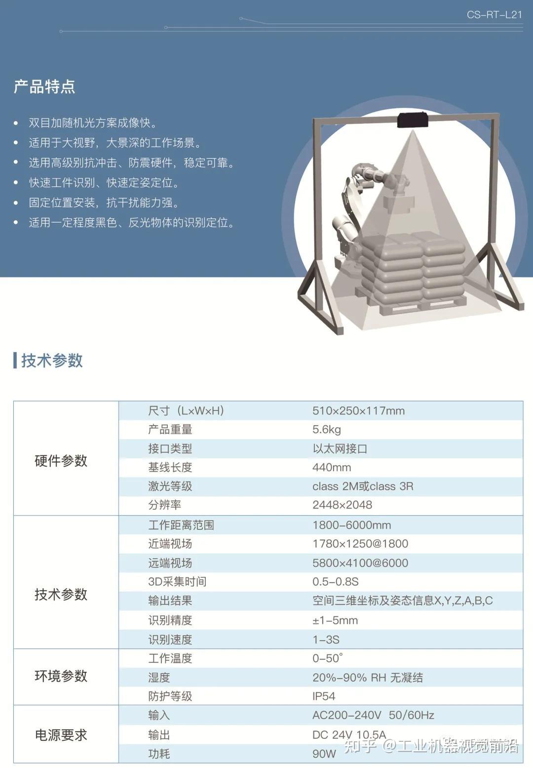 抓取反射图片