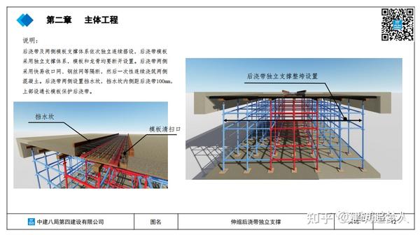 中建八局-超详细工程细部节点做法BIM图集(可下载) - 知乎