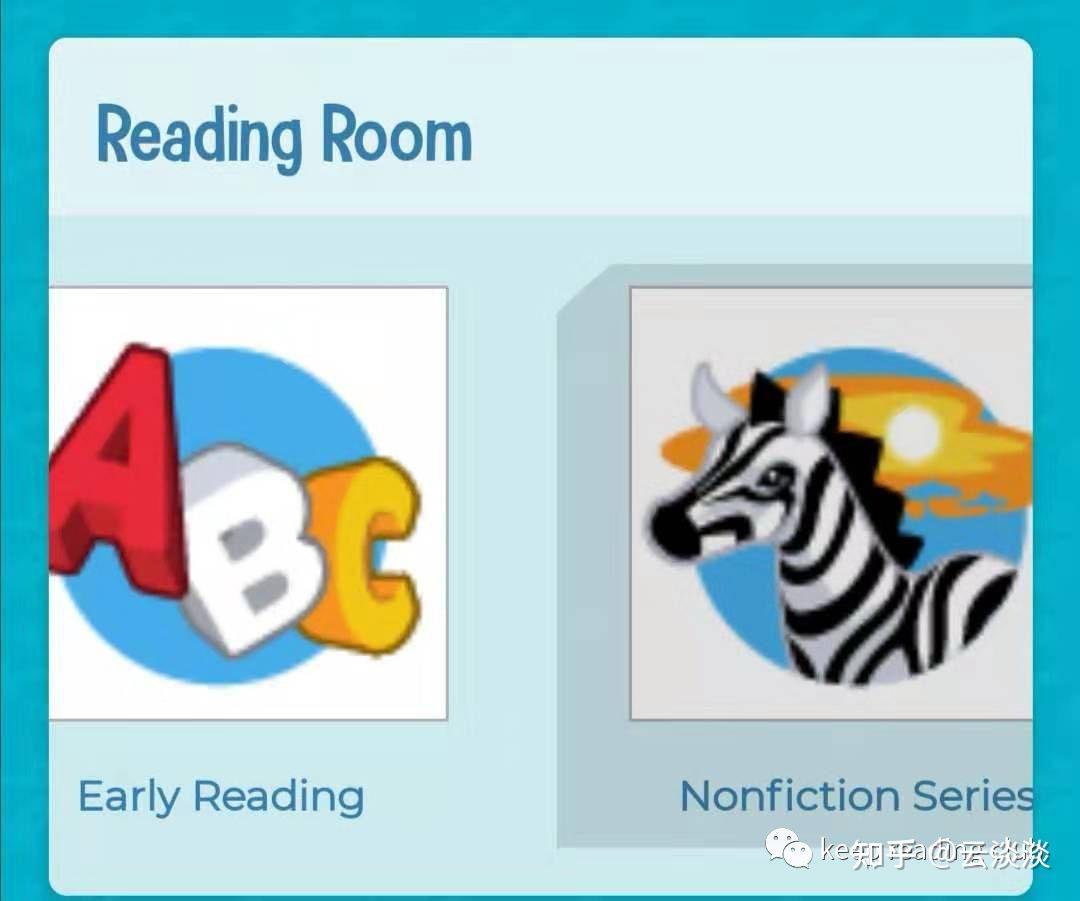 KIDS AZ (RAZ reading AZ )使用攻略，看这篇就够了！RAZ铁粉收藏版 知乎