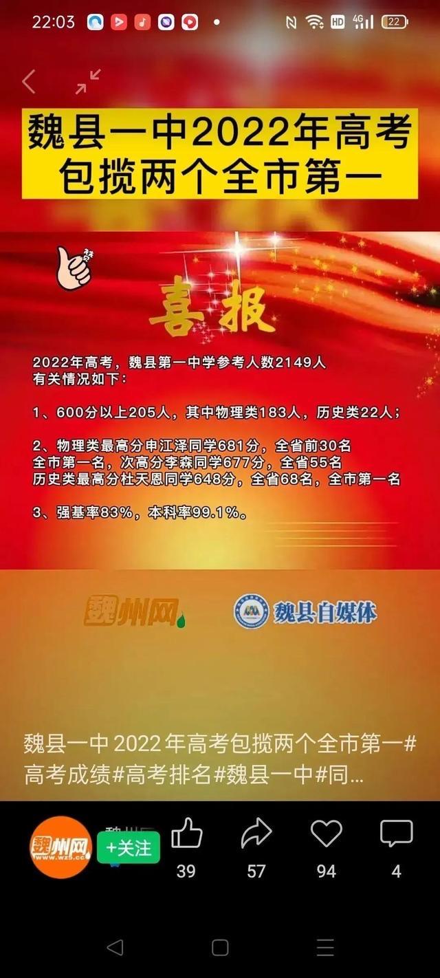衡水一中邯郸分校高考成绩也出来了果然与魏县一中平分秋色
