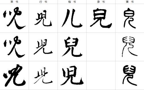 儿字自古不止指男孩这些历史知识典故你家孩子知道几个