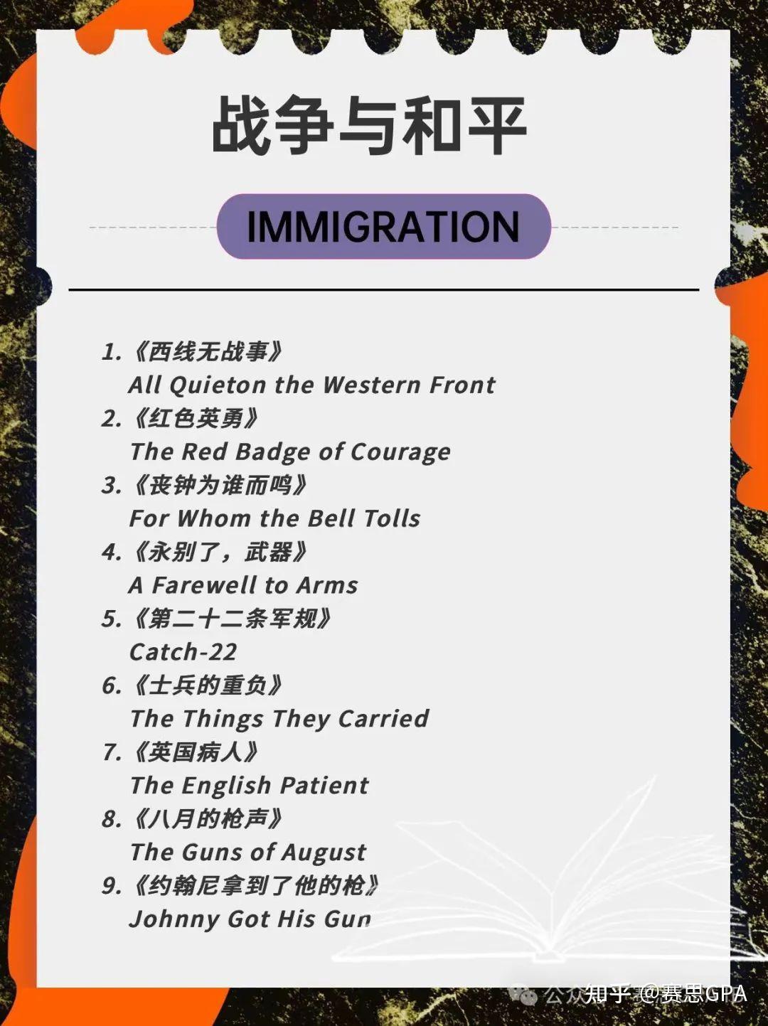 不看后悔！超详细的IB英文A/B备考锦囊：重点难点逐一突破！ - 知乎