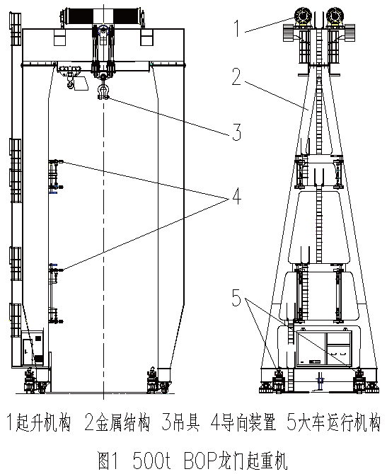 超大型500吨级bop龙门起重机研制