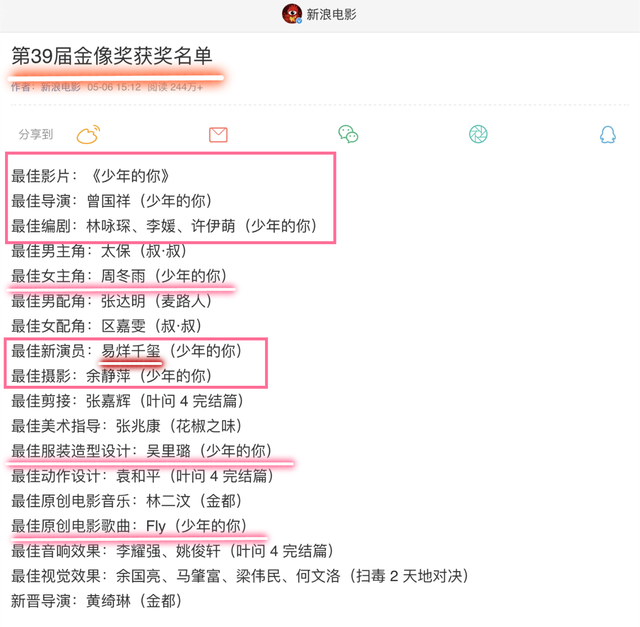 第39届香港电影金像奖获奖名单公布,易烊千玺打破了历史!