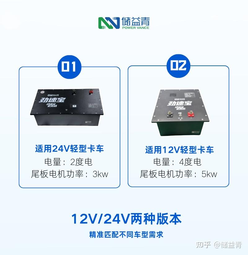 你有没有发现,城市配送的门槛正在变高?