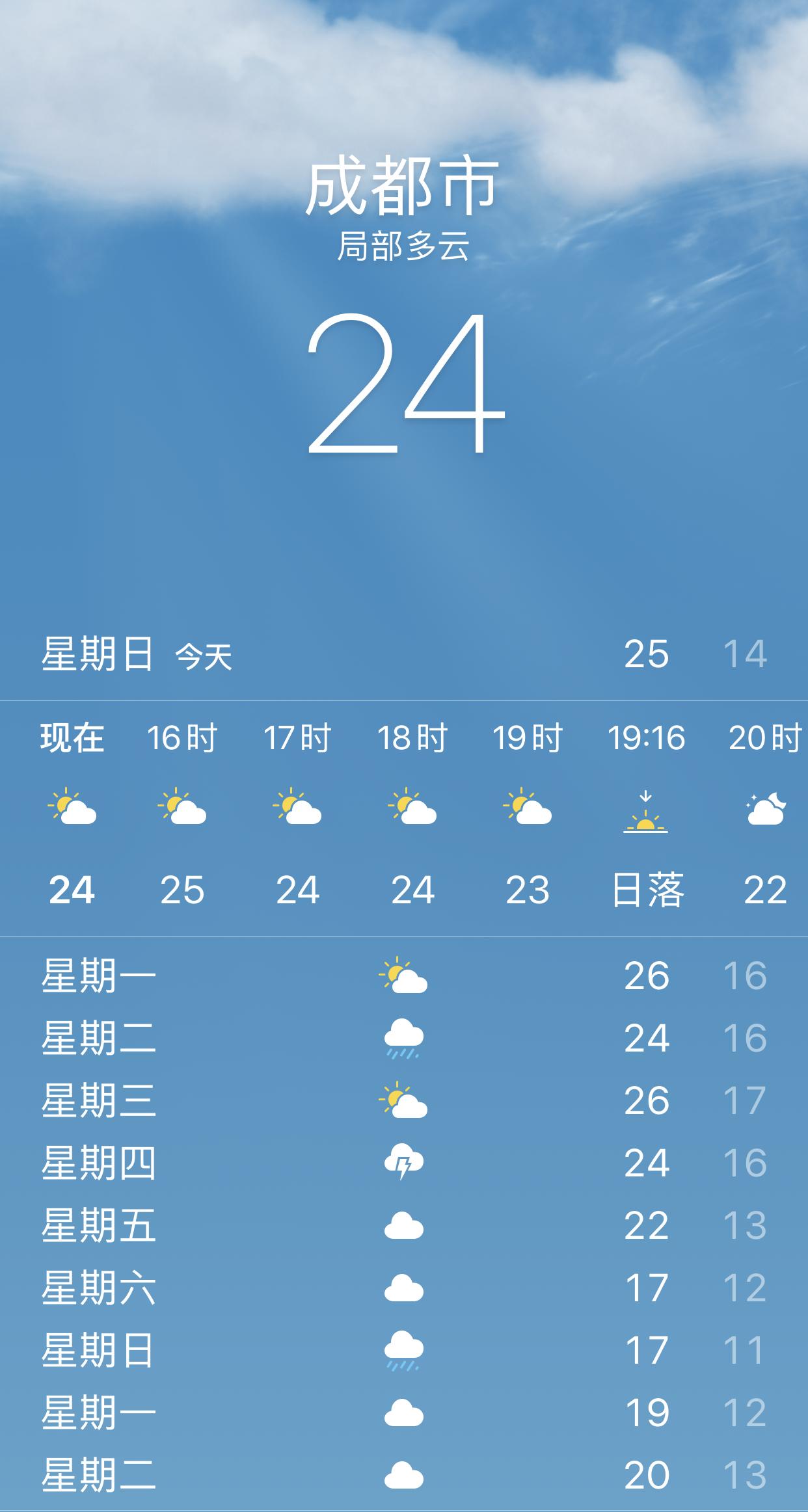 未来一周温度都不低哦,有两天甚至能达到26度气温就一路高歌猛进刚