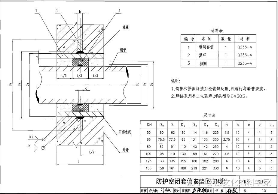 人防密闭套管做法图片