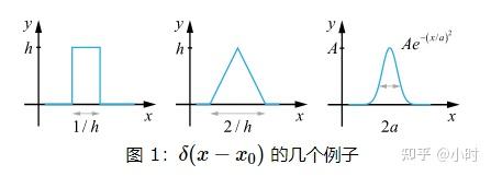 狄拉克 delta 函数(严谨定义)