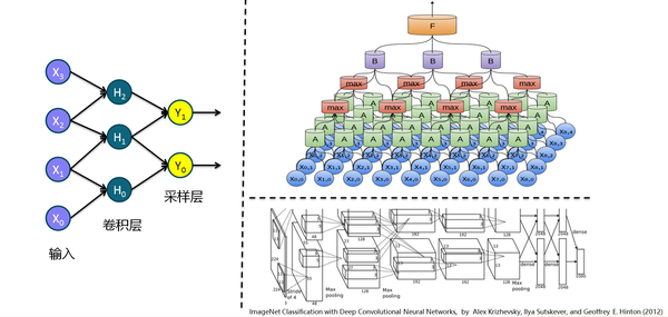 mql4 标注符号- CSDN