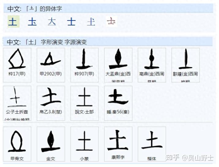 古人是以怎样的构思来构成‘黎’这个字的? - 知乎
