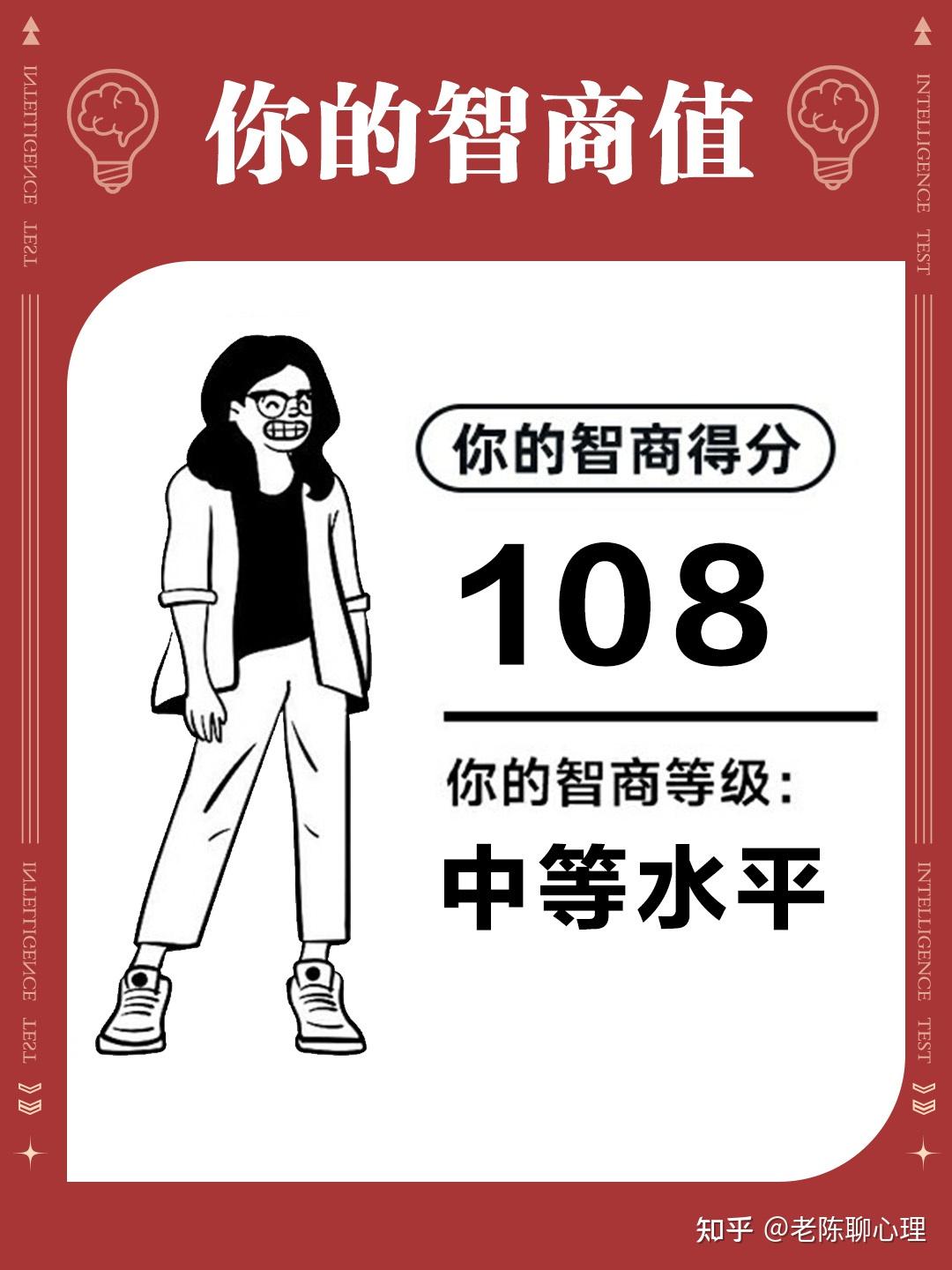 智商差距过大是否真的无法交流？ - 知乎