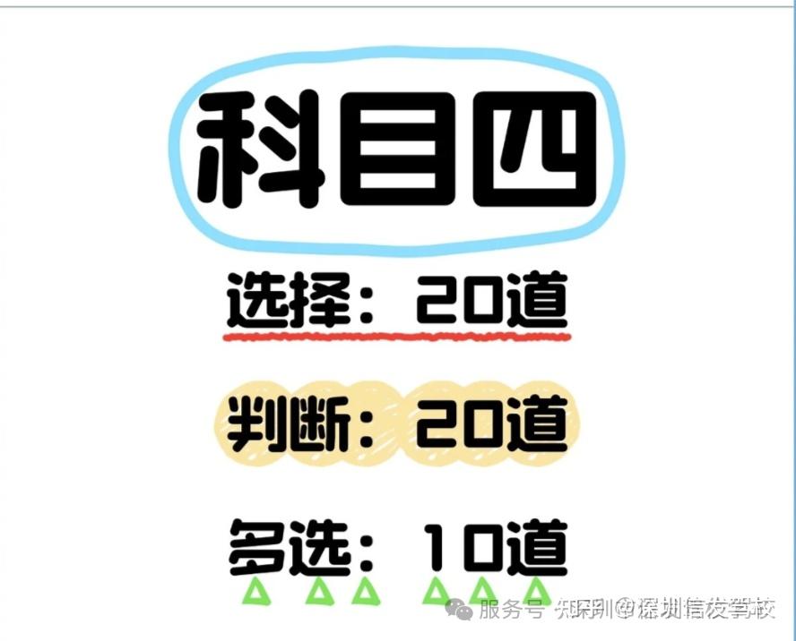 驾考科目四必看知识点速记版,一晚上记住这些轻松上岸⁉️