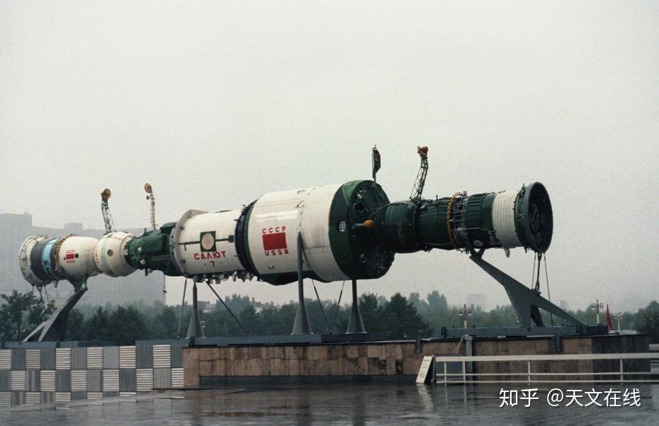 《真理报》(1971年10月26日)报道说,"礼炮一号"上75%的研究是通过光学