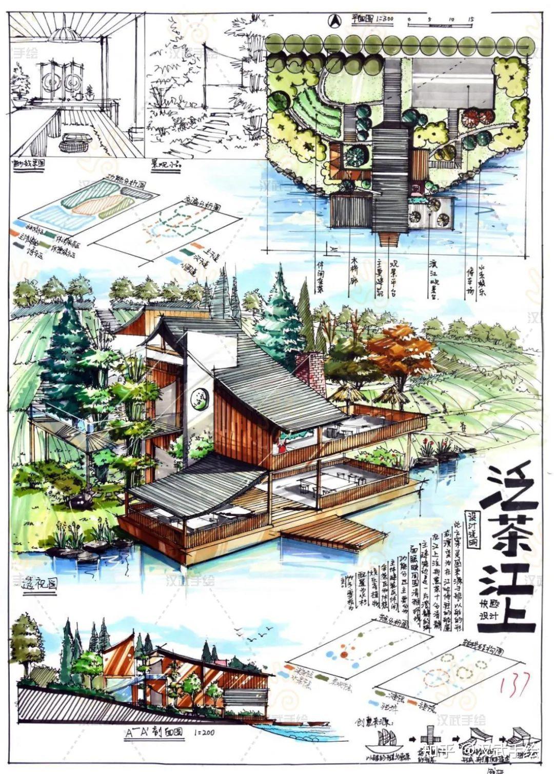 【环艺真题解析】第06期丨武汉科技大学环艺考研手绘快题高分试卷 - 知乎