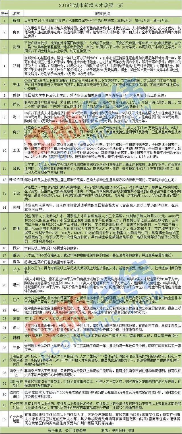 GDP的投入都是定性的吗_满脑子都是你图片(3)