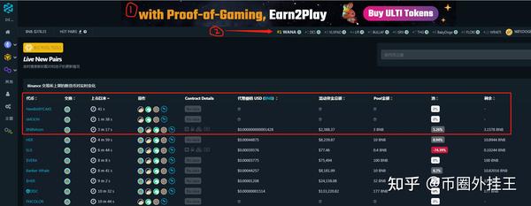 炒币入门基础知识之新人如何识别空气币 知乎