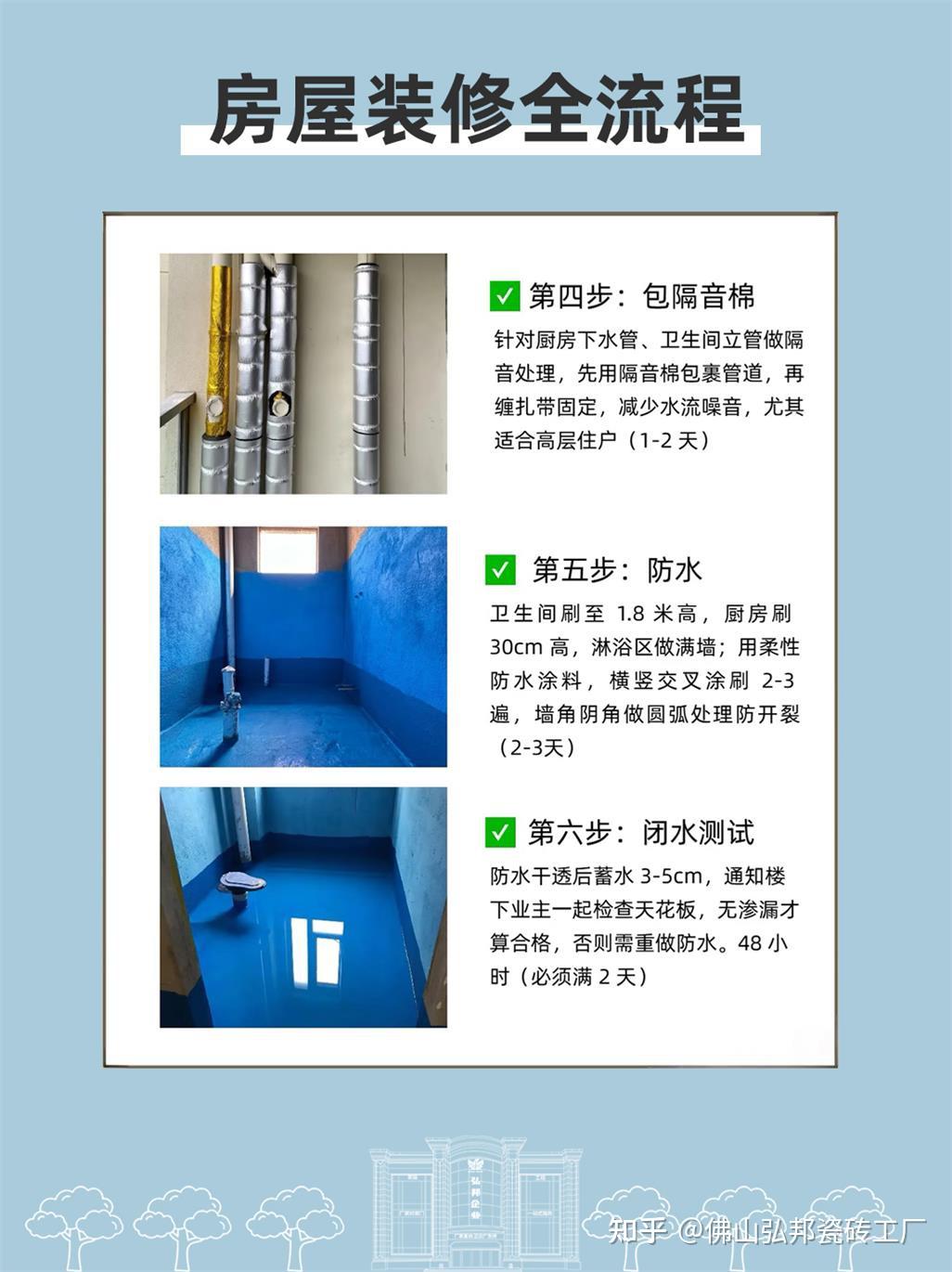 新手必看!这篇装修全流程指南直接抄作业! - 知乎