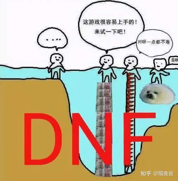 3yx游戏交易平台买dnf游戏币_DNF游戏_dnf游戏盒子