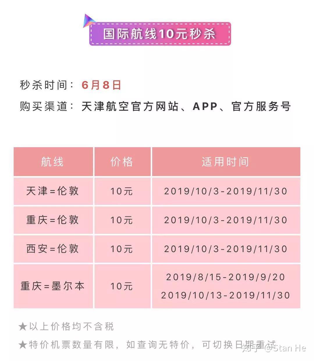 特价机票购买渠道