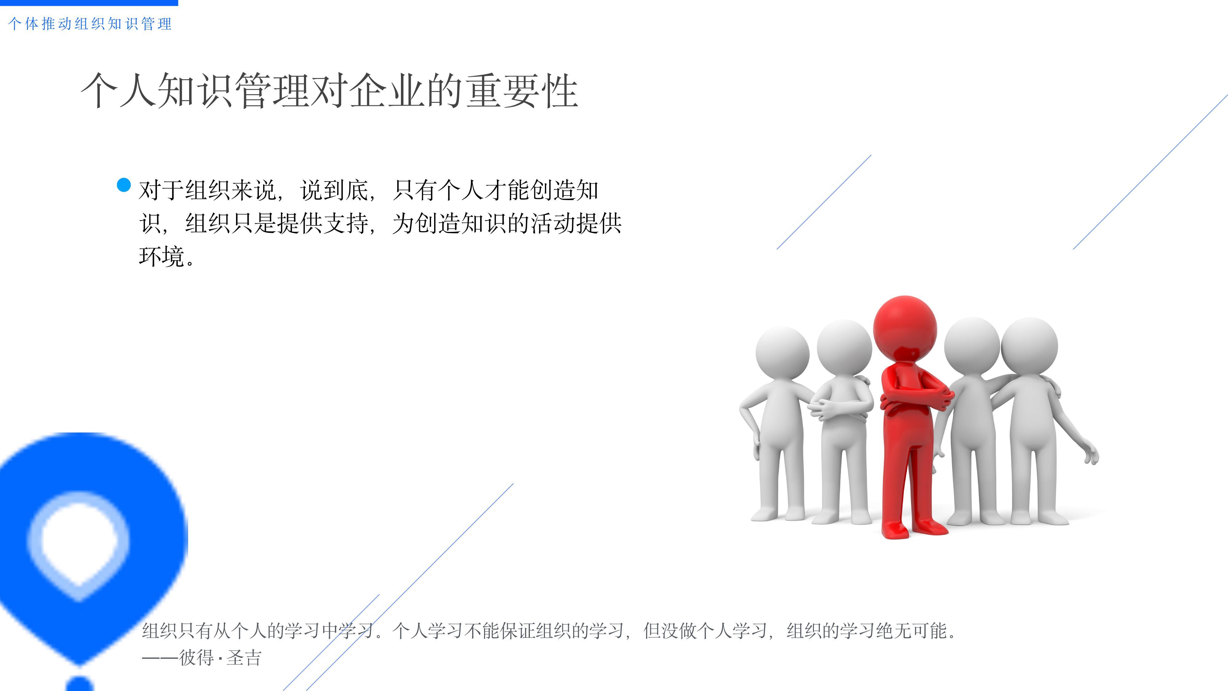 日事清如何帮助个人做知识管理来推动组织知识创新 - 知乎