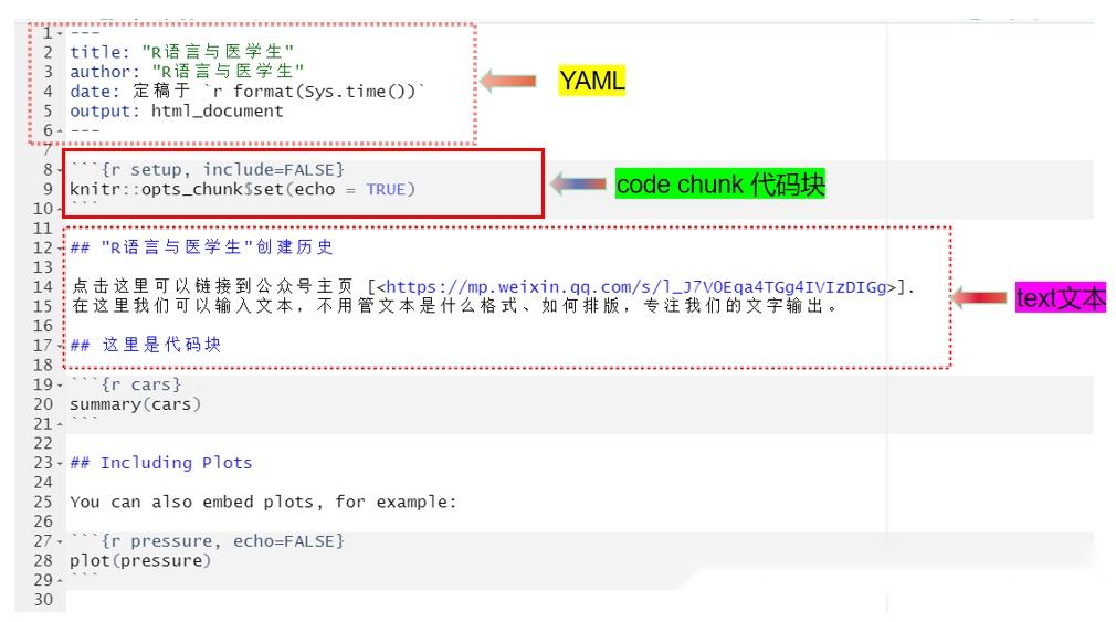 Rmarkdown学习-code Chunk程序代码块 - 知乎