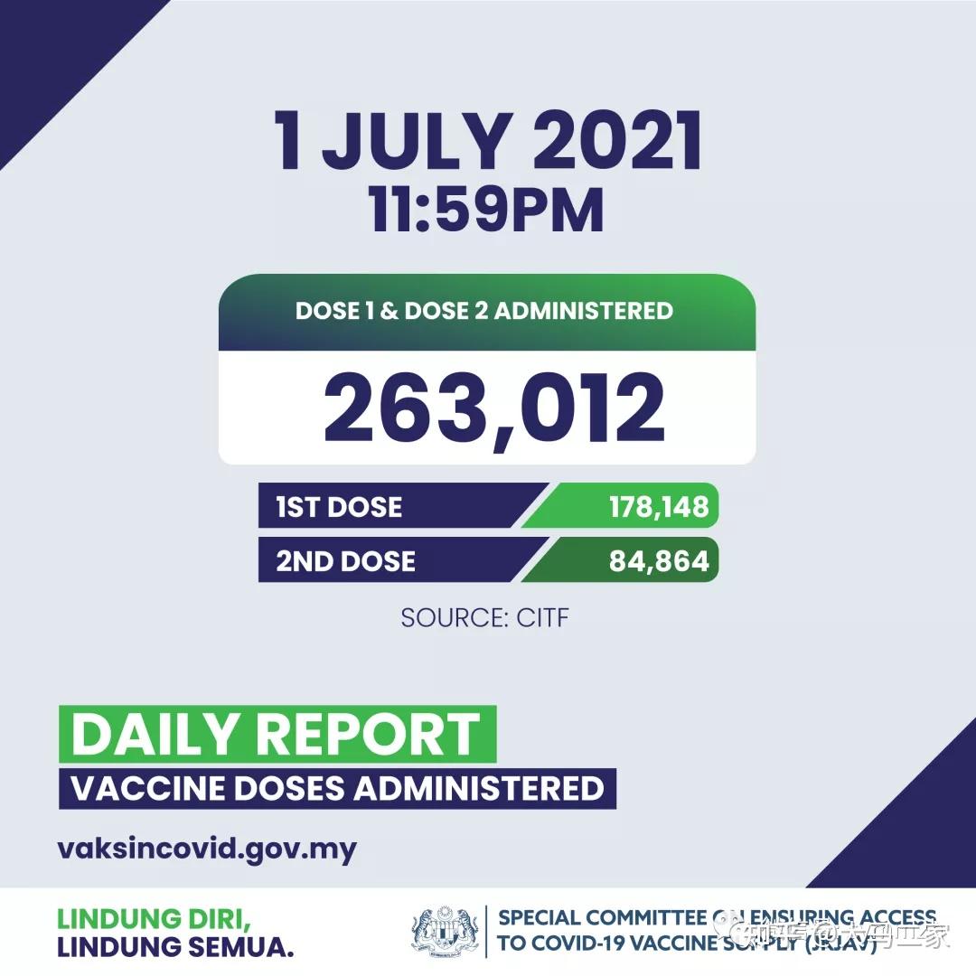 我的第二剂疫苗预约来了