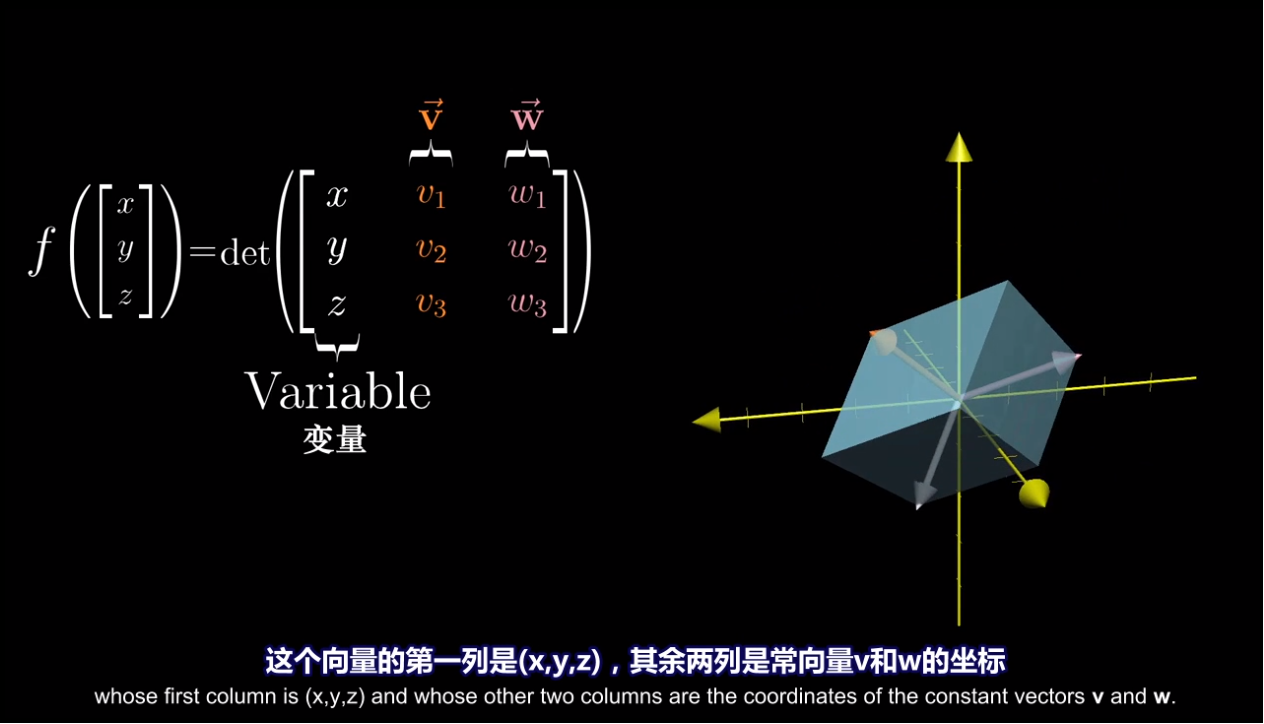 「知识储备」线性代数的本质 - 直观理解（下） - 知乎