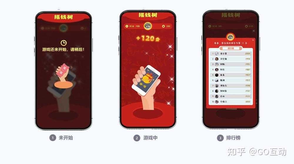 GO互动| 活跃气氛年会晚会现场活动大屏互动游戏3D抽奖软件小程序 - 知乎
