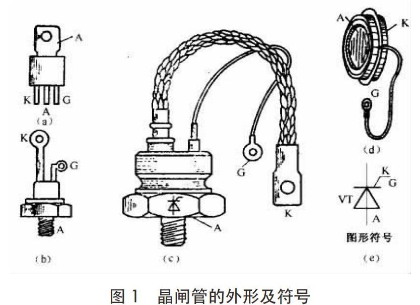 一,晶闸管的结构与工作原理