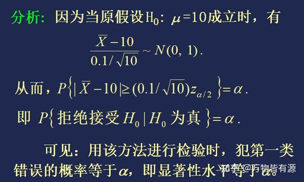 错误参数的陷阱