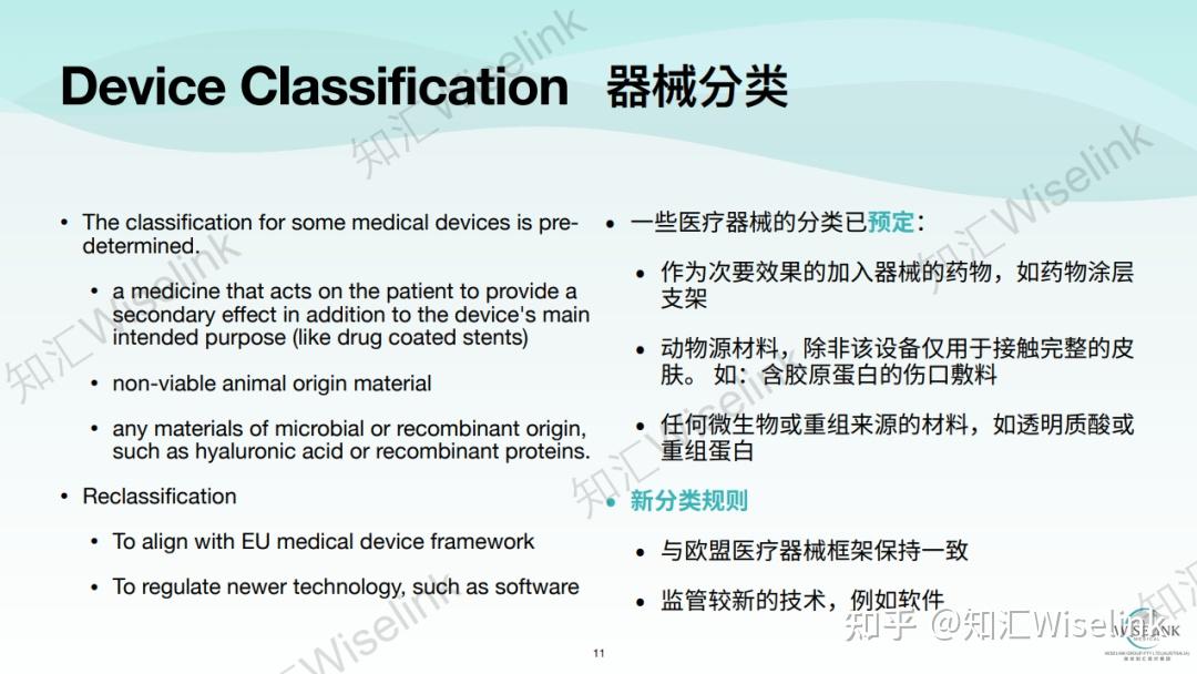 【干货】澳洲医疗器械TGA认证注册-完整版 - 知乎