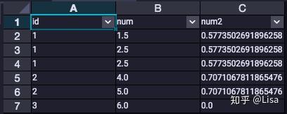 Maxcompute ODPS SQL 窗口函数 - 知乎