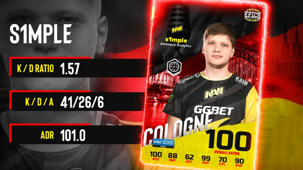 CSGO壁纸|s1mple - 知乎