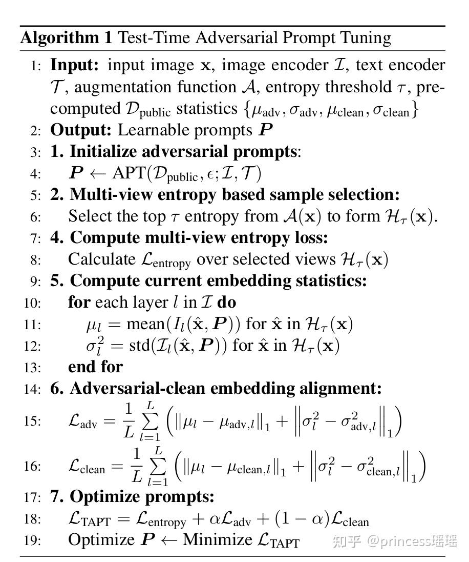 TAPT: Test-Time Adversarial Prompt Tuning for Robust Inference in ...