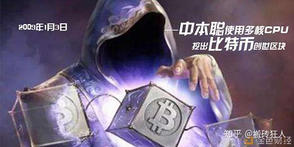 创世区块诞生 中本聪用cpu挖矿获百万比特币 2009年 知乎 