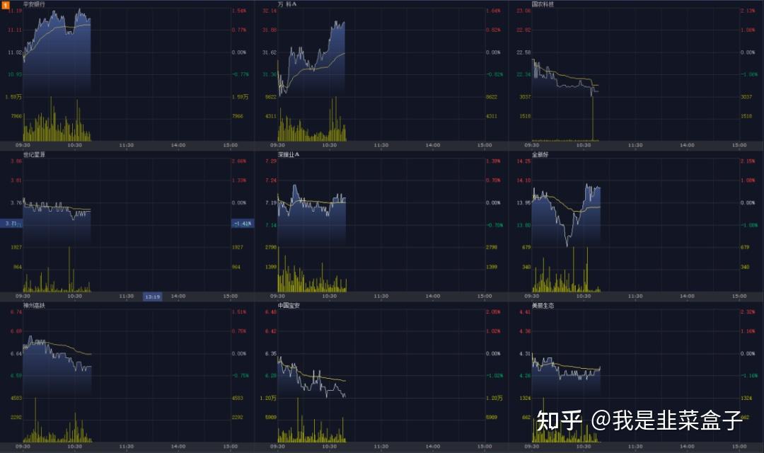 2023年帶你走進量化交易qmt極速策略交易行情繫統一文詳解