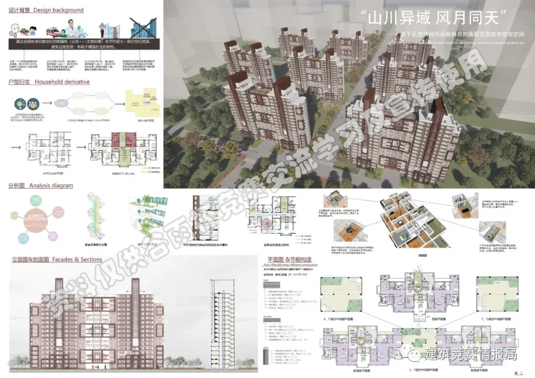 第十五届谷雨杯全国大学生可持续建筑设计竞赛 - 知乎