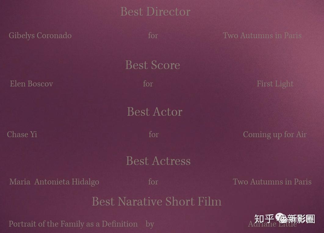 戛纳地中海电影节2020获奖名单公布