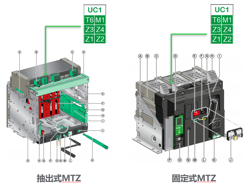 区域选择性联锁 ZSI 的实现与作用 知乎