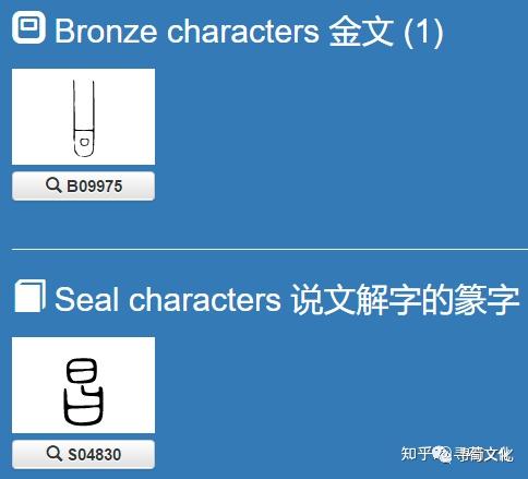 昌-汉字的艺术与中华姓氏文化荀卿庠整理 - 知乎