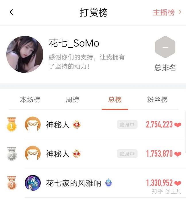 怎么才能让自己的声音在直播间好听 v2-aae24f48d4c1983249be4c186fce5539_r.jpg