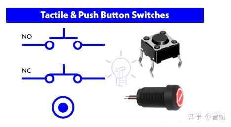 开关和开关类型 - 结构，工作，特性和应用 - 知乎