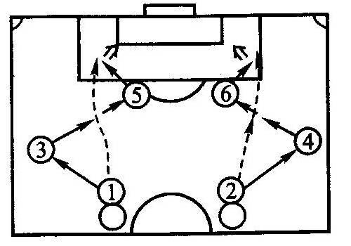 足球二过一战术图解配合练习