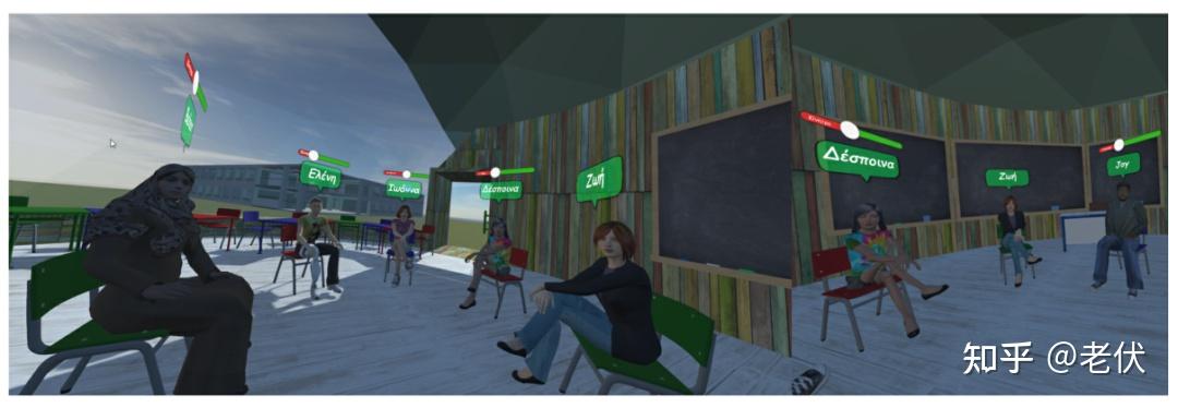 【教育技术 91】虚拟现实中的换位思考和同理心 | Empathy and empathy in virtual reality - 知乎