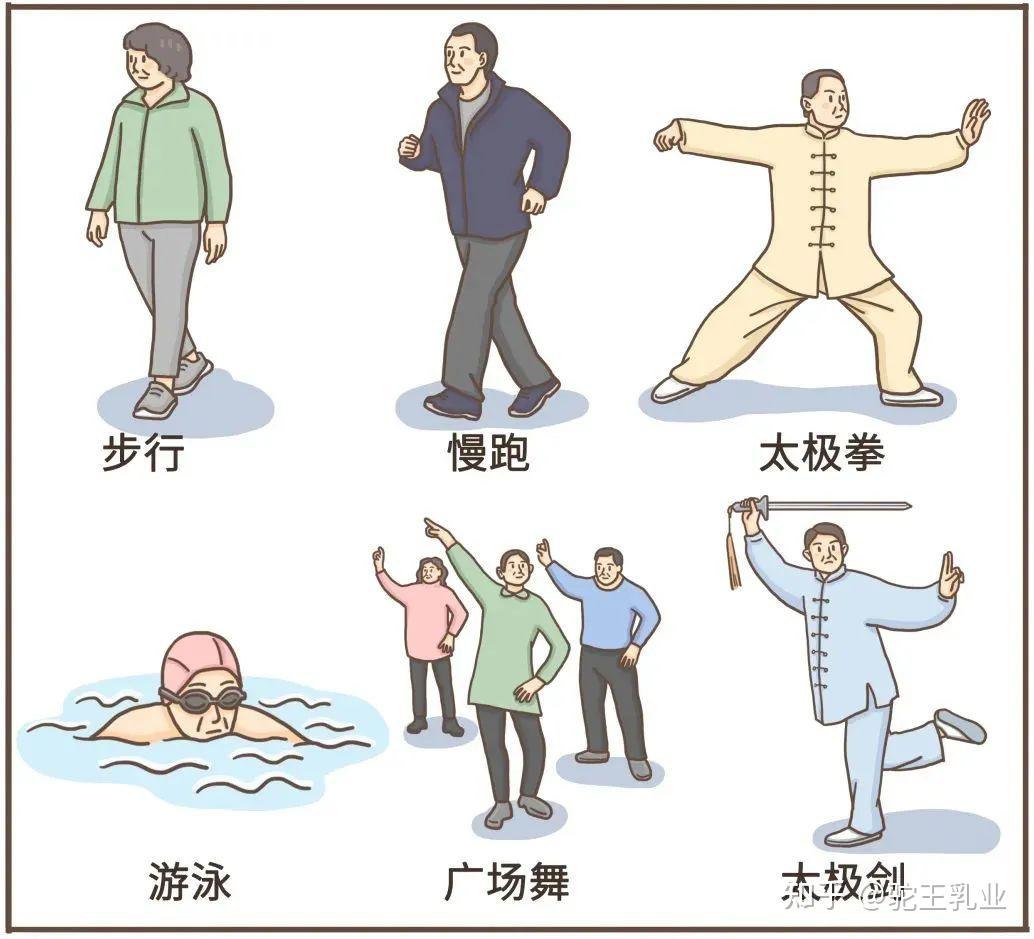 高血压的危害超出你的想象! - 知乎