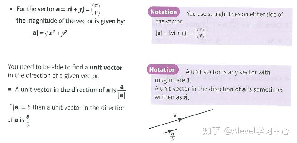 A-level数学名师精讲 | Edexcel P4 Vector部分知识点梳理! - 知乎