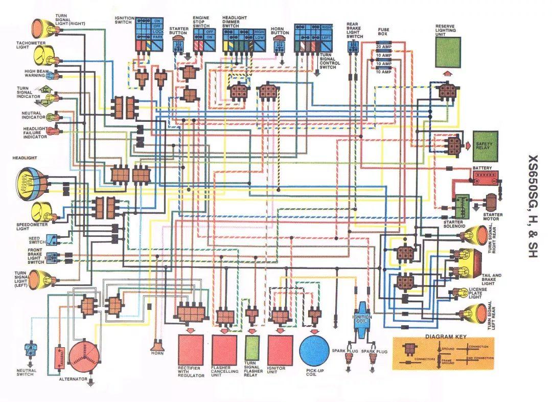 Chart table graph diagram figure 