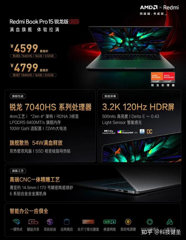 升级锐龙7 7840HS！RedmiBook Pro 15锐龙版2023值得买吗？ - 知乎