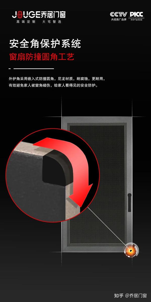 门窗安全防护，这四点一定要知晓！ - 知乎