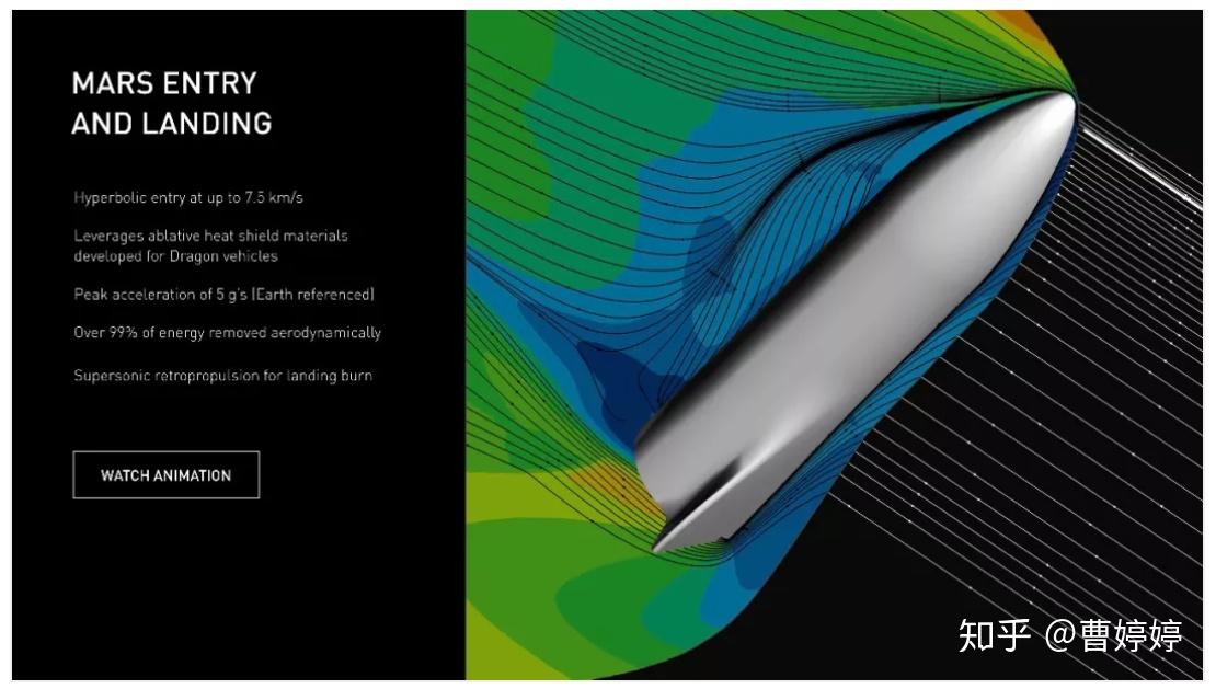 SpaceX宣布完成星舰V3低温测试马斯克称4周后发射(图1)